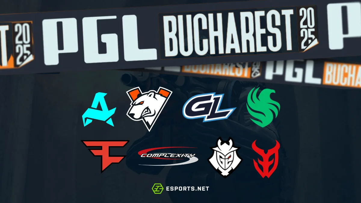 Resumo dia 6 PGL Bucharest 2025