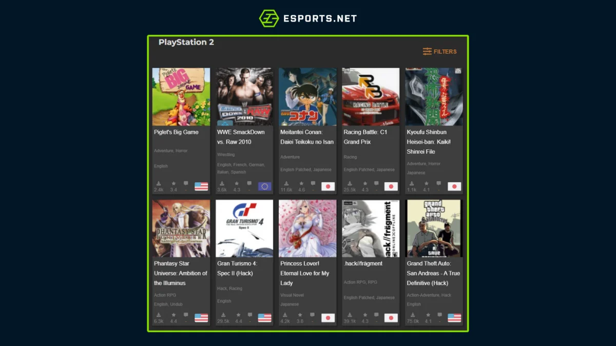 Melhores sites para baixar jogos de PlayStation 2