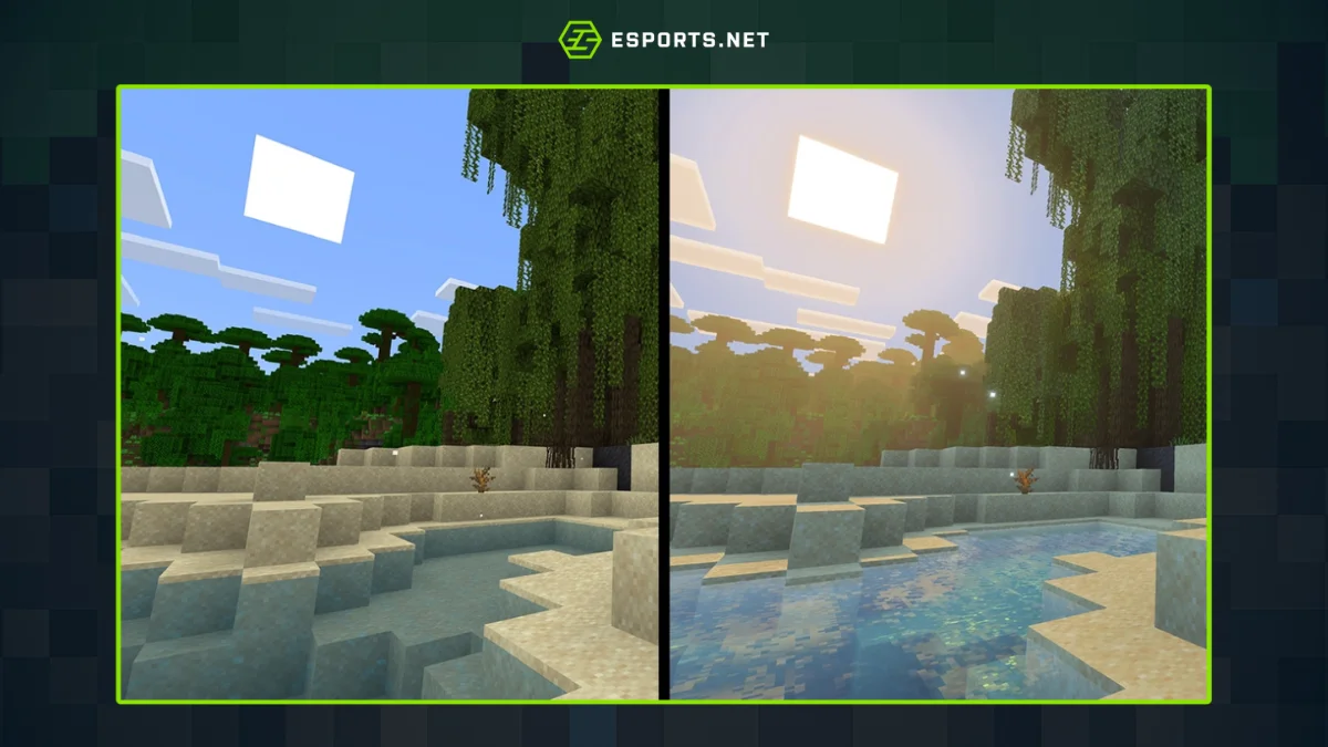 Quantas pessoas jogam Minecraft