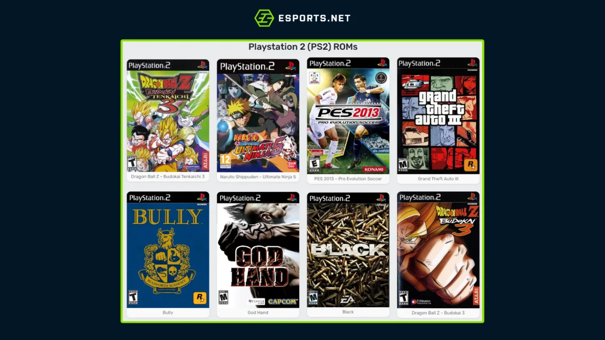 Melhores sites para baixar jogos de PlayStation 2