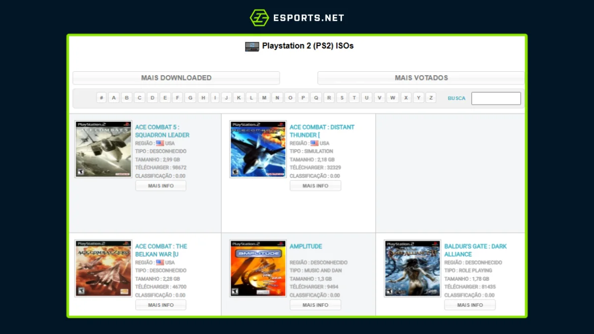 Melhores sites para baixar jogos de PlayStation 2