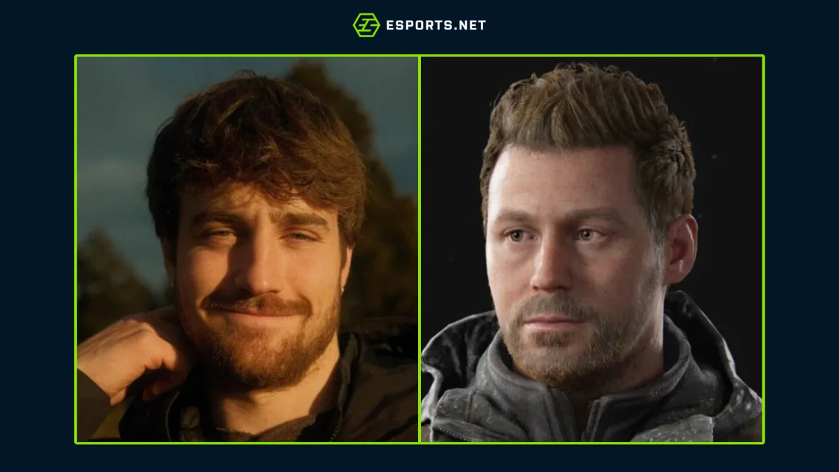 Elenco The Last of Us