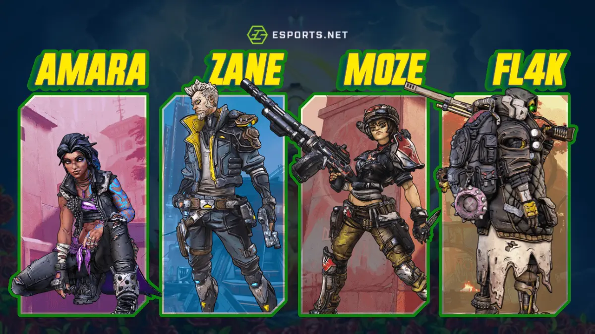 Personagens de Borderlands 3