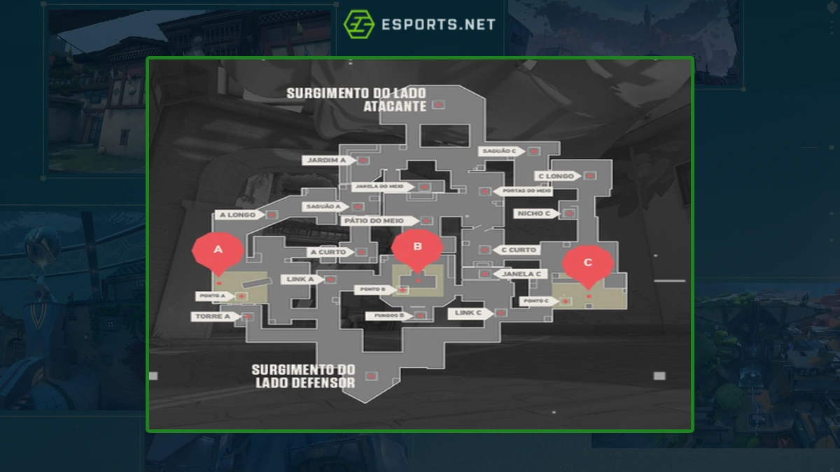 Posições no mapa do VALORANT - Haven