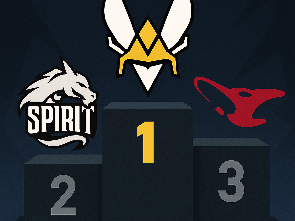 Valve Ranking Update