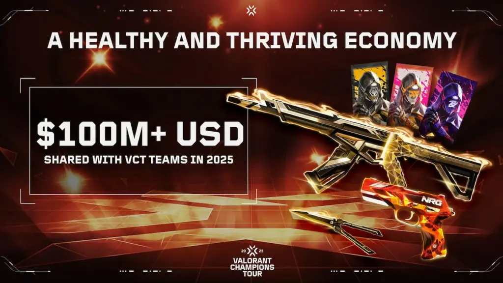 Valorant Preisgeld 2026