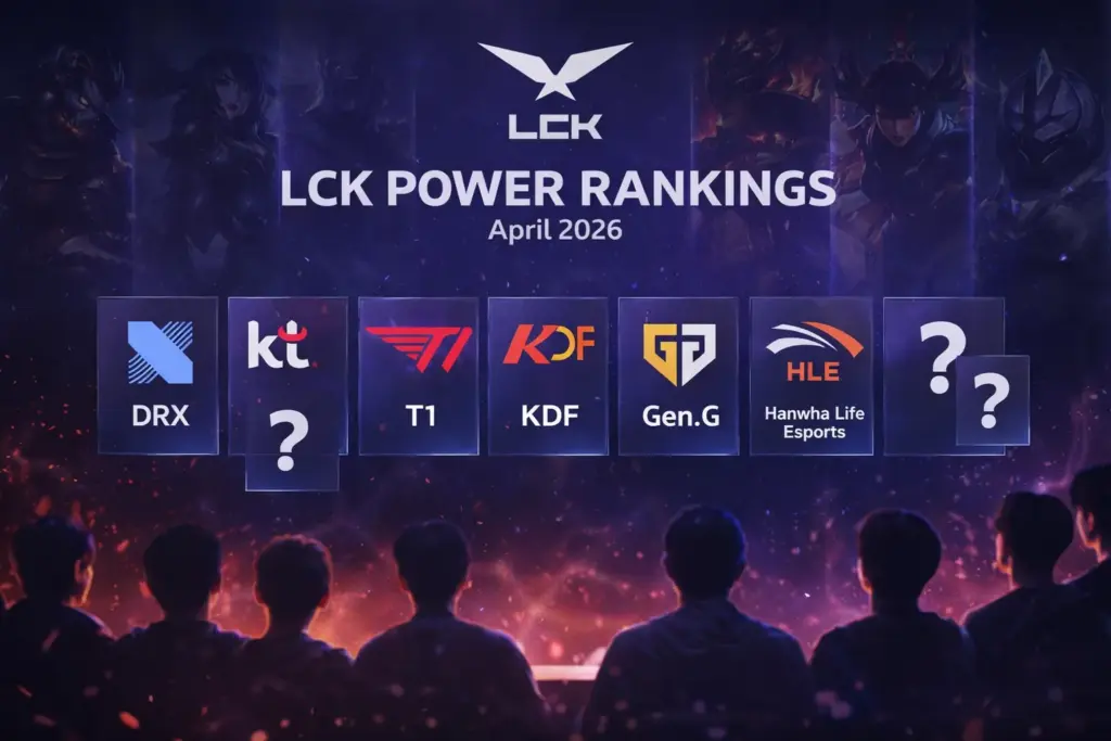 LCK 2026: Team-Rankings