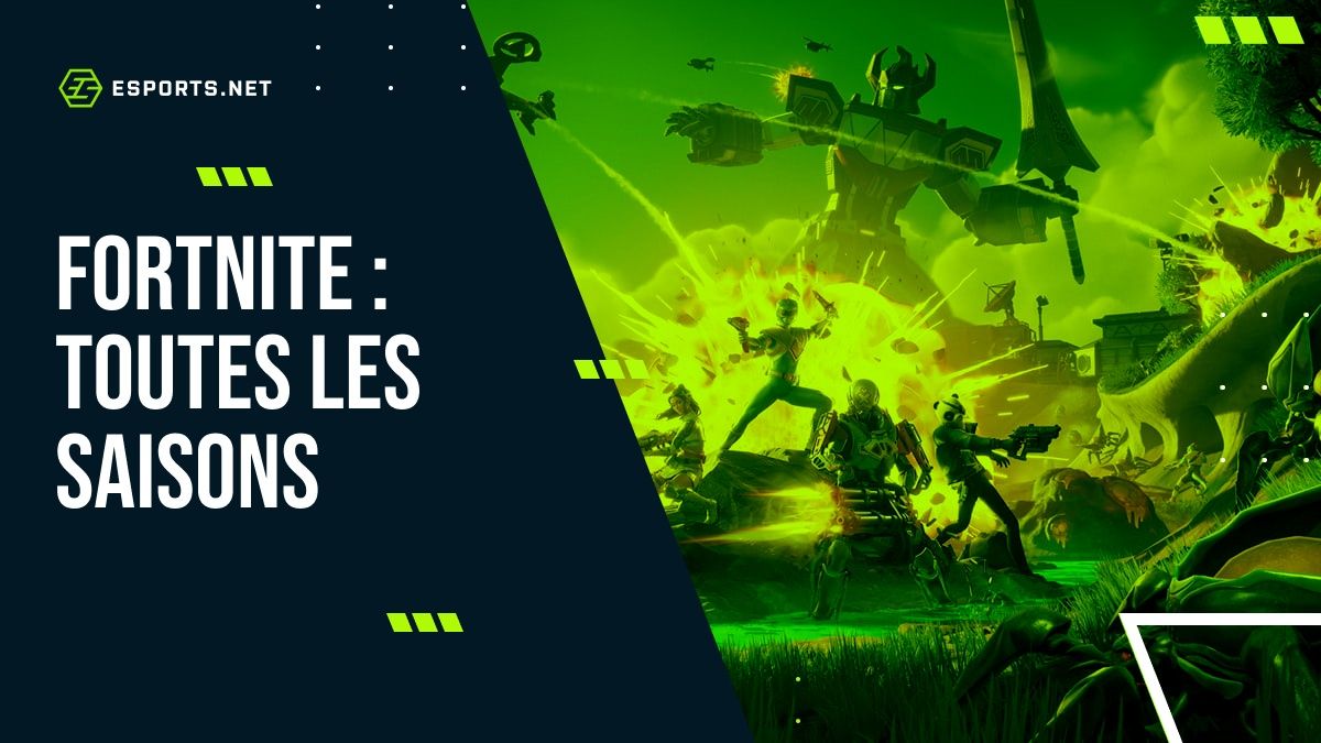 scène de combat avec robots et personnages fortnite