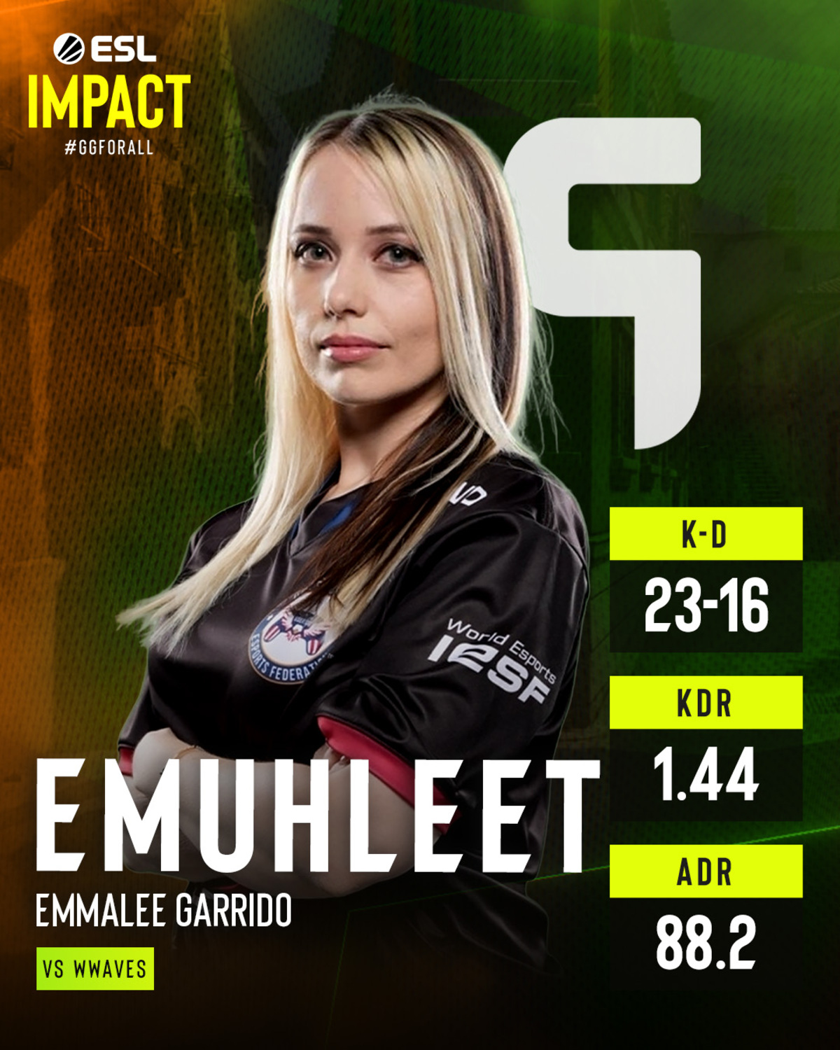 Ligue féminine ESL Impact