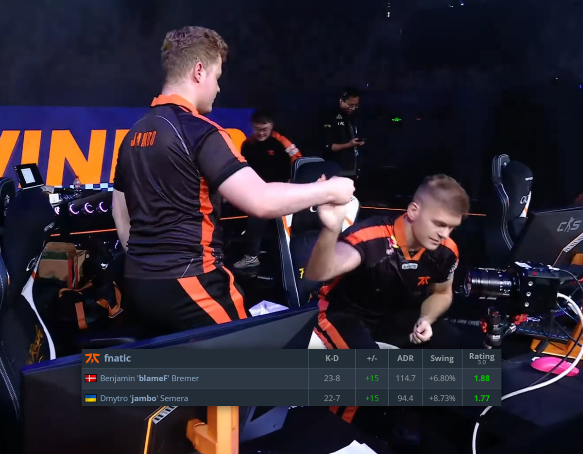 Fnatic difficultés