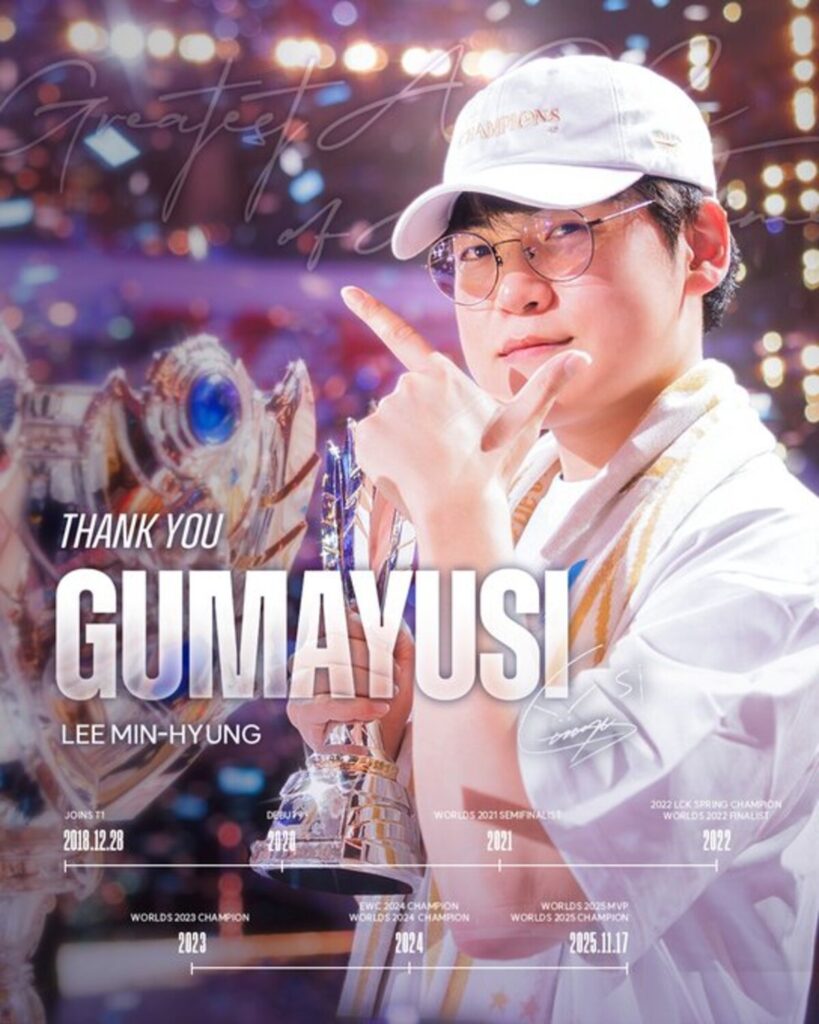 T1 Gumayusi