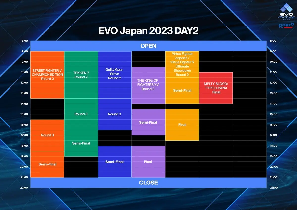 EVO Japan 2023 schedule with various fighting game matches and times.