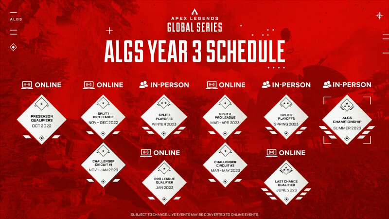 Algs_year3_スケジュール