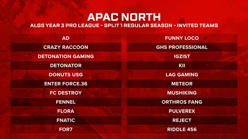 ALGS_Year3_出場チーム_apacnorth
