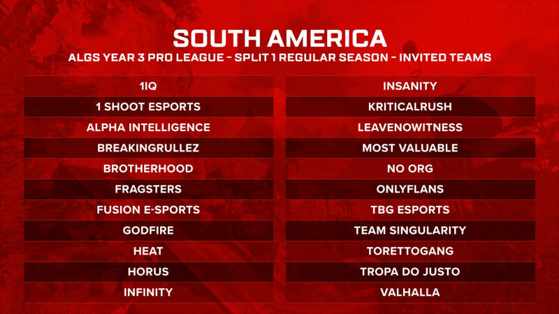 Algs_year3_出場チーム_southamerica