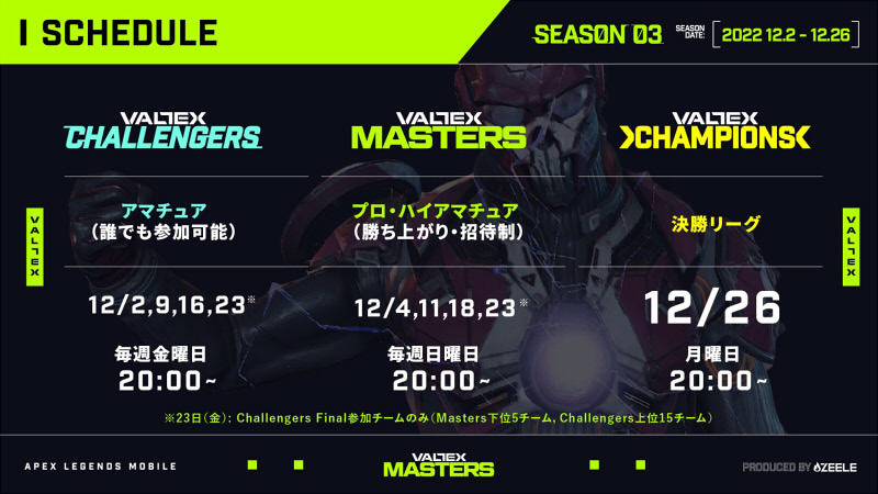 APEXモバイル大会「VALTEX」日程