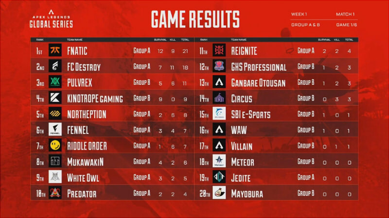 ALGS-Year3-Split2-Pro-League-Week1-match1-2