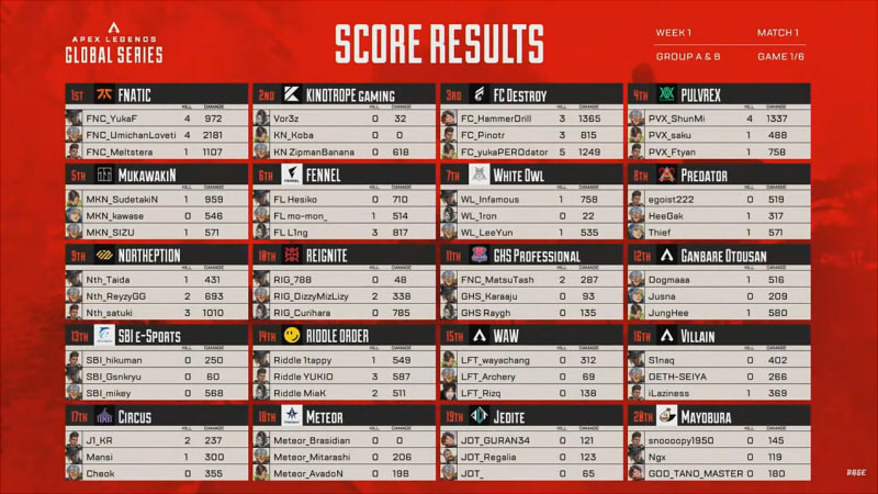 ALGS-Year3-Split2-Pro-League-Week1-match1