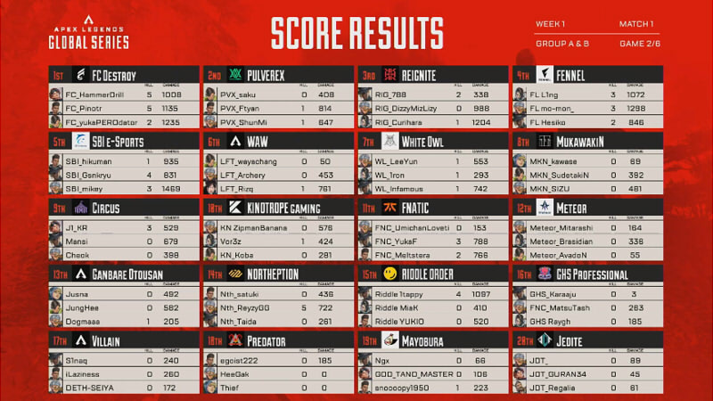 ALGS-Year3-Split2-Pro-League-Week1-match2