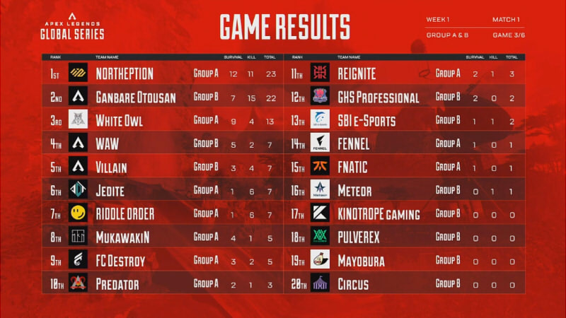 ALGS-Year3-Split2-Pro-League-Week1-match3-2
