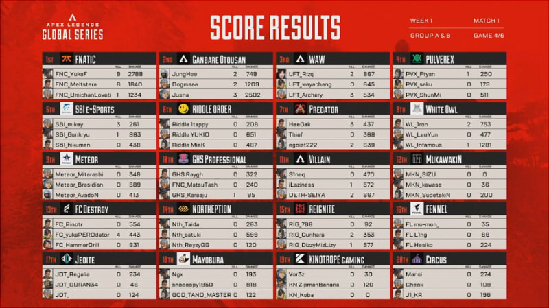 ALGS-Year3-Split2-Pro-League-Week1-match4