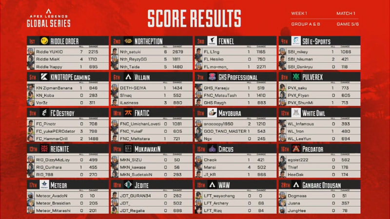 ALGS-Year3-Split2-Pro-League-Week1-match5