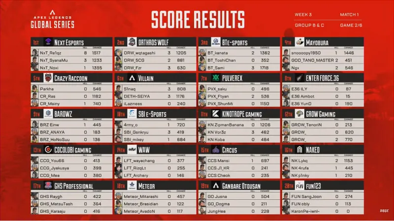 algs-BC-week3-1-2