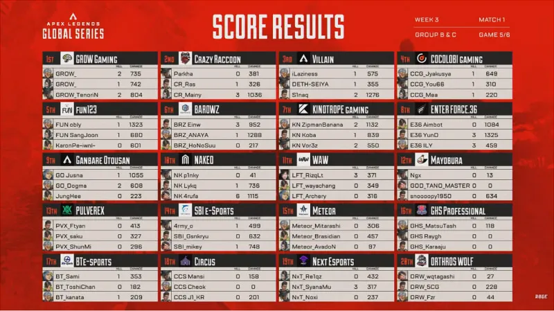 algs-BC-week3-5