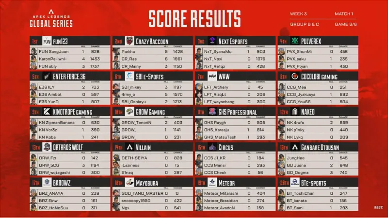 algs-BC-week3-6