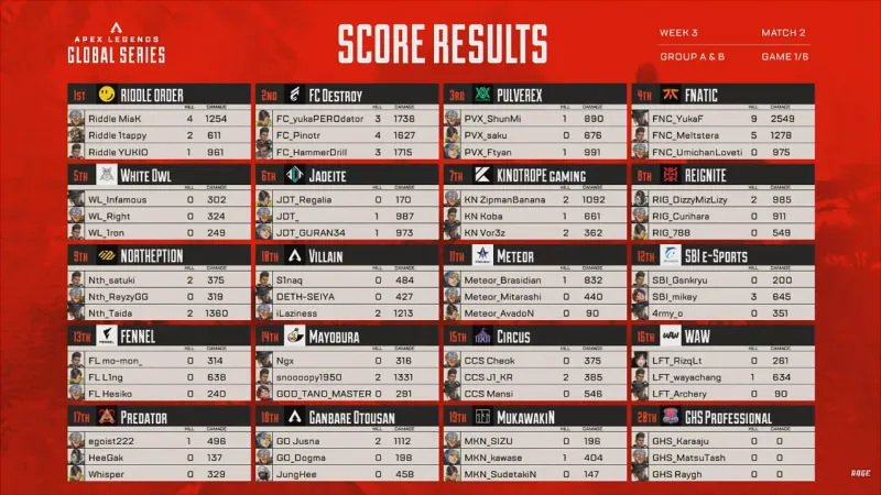 algs-AB-week3-1