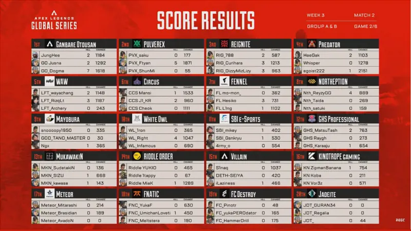 algs-AB-week3-2