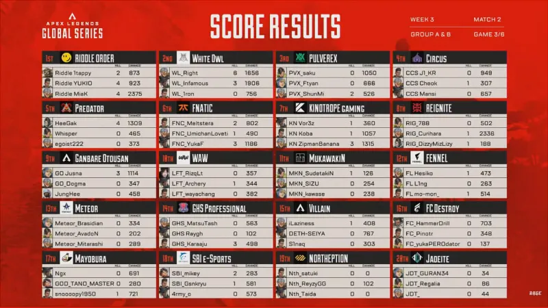 algs-AB-week3-3