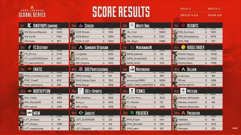 algs-AB-week3-5
