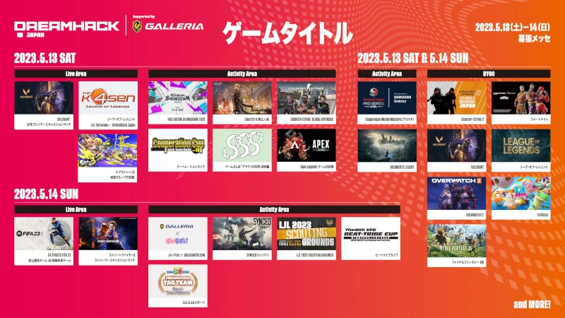 DreamHack Japan ゲーム