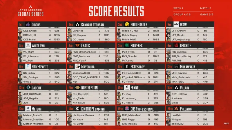 algs-AB-week2-3