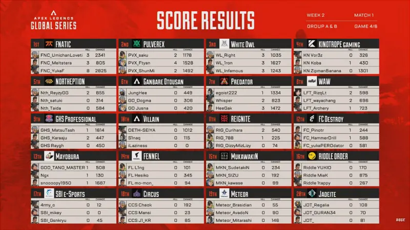 algs-AB-week2-4
