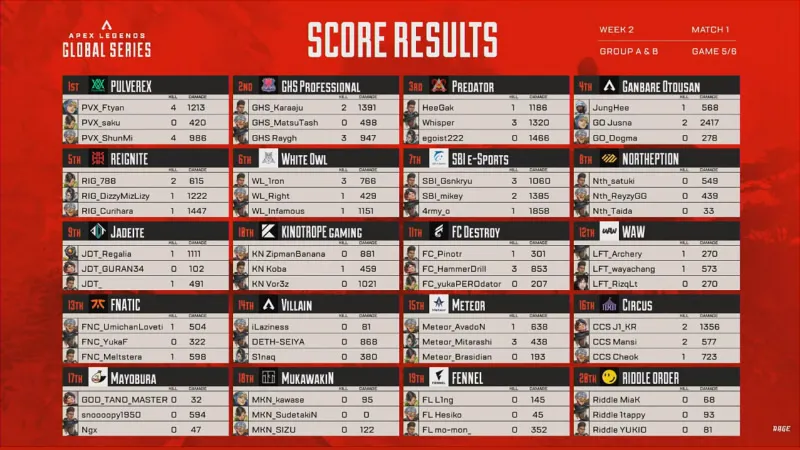 algs-AB-week2-5