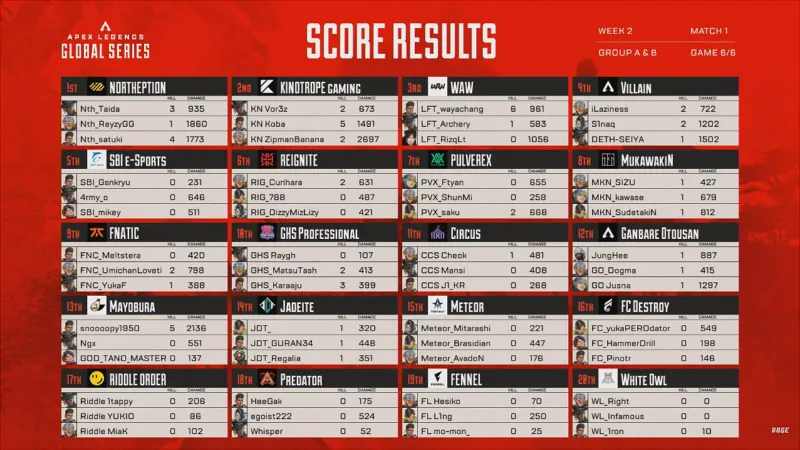 algs-AB-week2-6