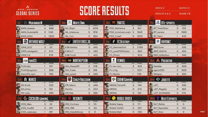 algs-AC-week2-1
