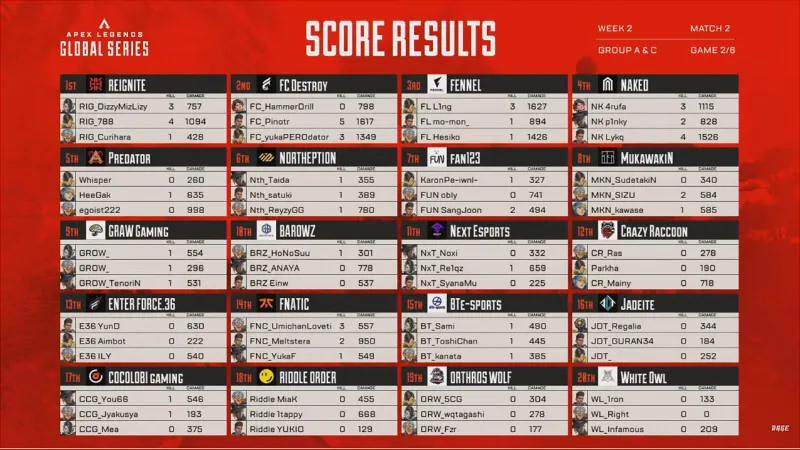 algs-AC-week2-2