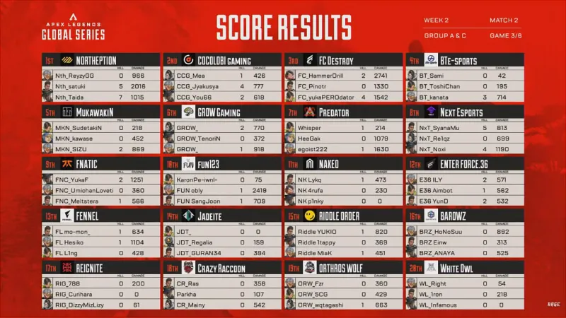 algs-AC-week2-3