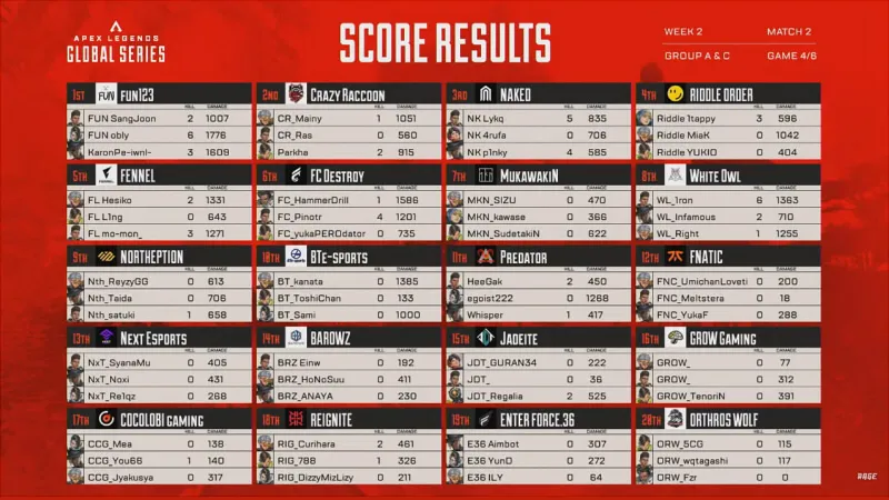 algs-AC-week2-4