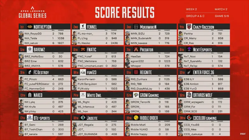algs-AC-week2-5