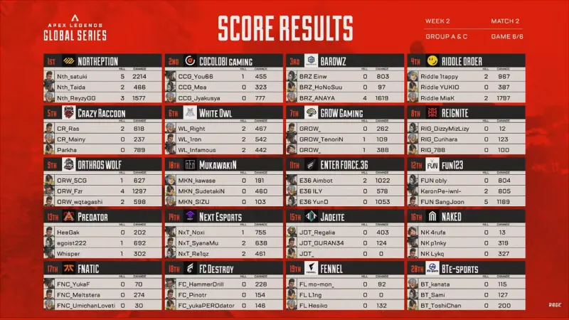 algs-AC-week2-6