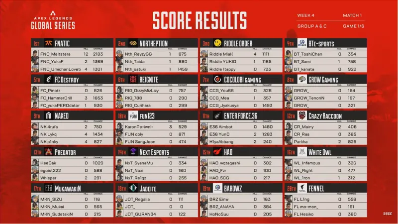 algs-week4-ac-1