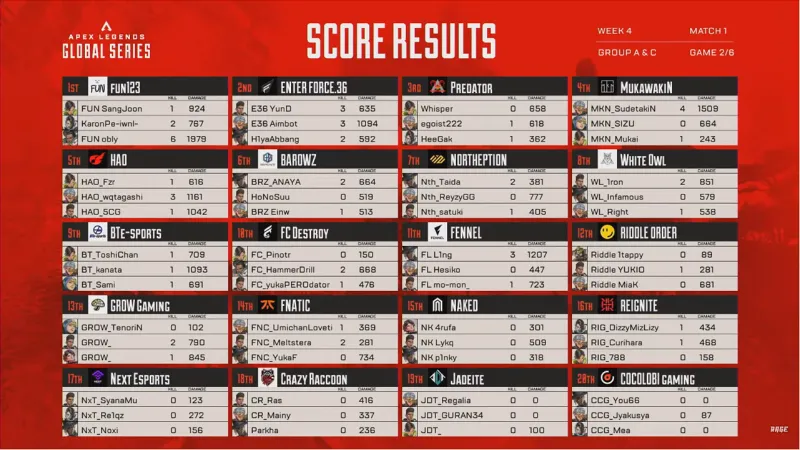 algs-week4-ac-2