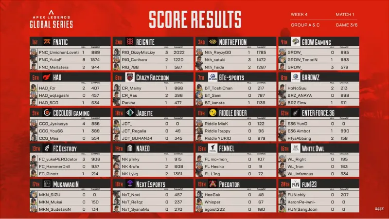 algs-week4-ac-3