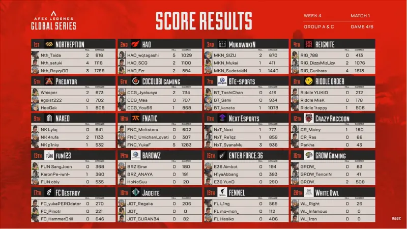 algs-week4-ac-4