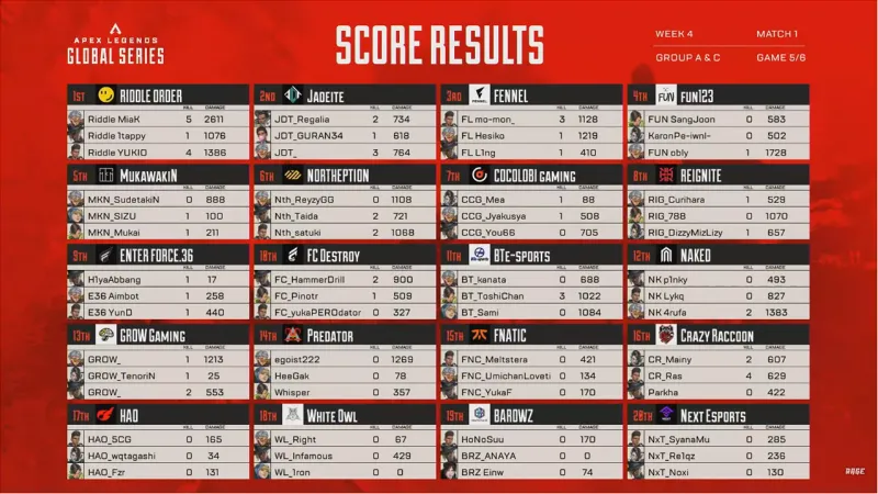 algs-week4-ac-5