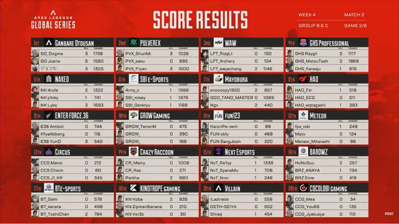 algs-week4-bc-2